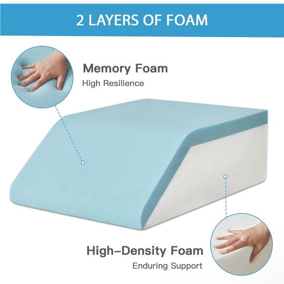 SOLD - Picture 2 of 3